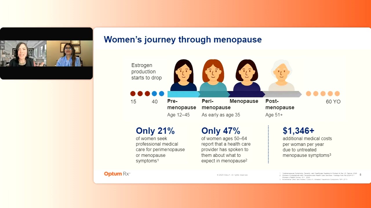 Focus on Menopause