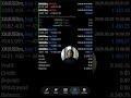 AI Trading Bot Observation | XAUUSD Scalping EA MT4