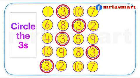 Circle the given Numbers | 1 to 10 | Merryland Academy Digital Classroom