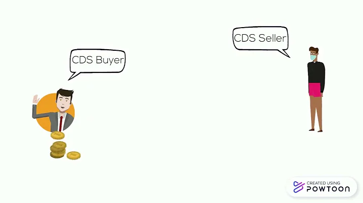 What are credit default swaps ?