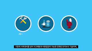인공지능 기반 예측진단 및 사고대응 기술