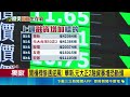 夜盤崩跌股神夢碎! 網掀"道歉復職潮"求返職場 週一開盤估崩3千點 股民歉:不該笑老闆領配息 開槓桿慘遇逆風! 華新.元大正2融資暴增恐斷頭｜記者  沈宛儀 高貫軒｜三立新聞LIVE