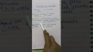 Day 164: Mechanism of Abortion #gynaecology #obstetrics
