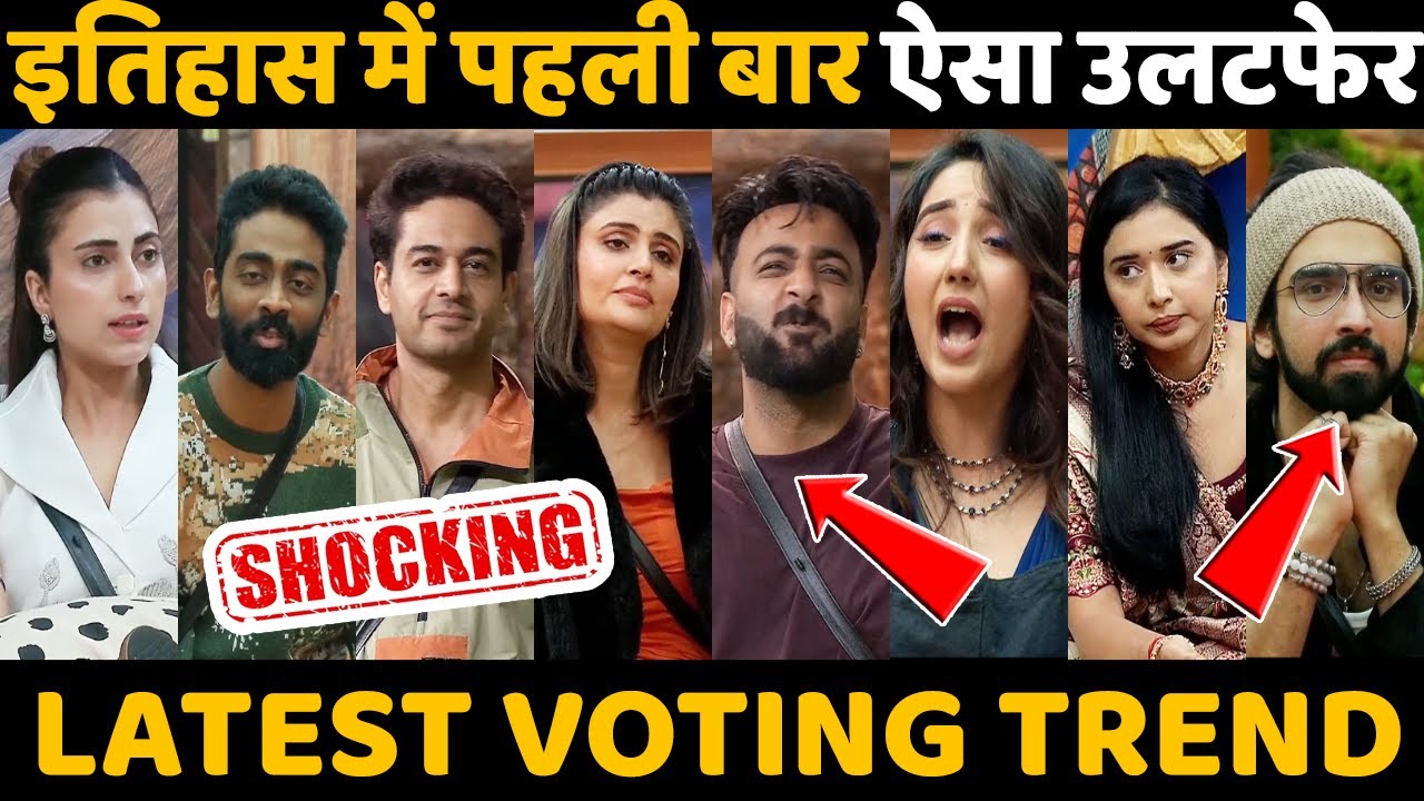 Bigg Boss 19 Shocking Latest Voting Trends, Bigg Boss History में पहली बार बड़ा उलटफेर, Eviction?