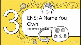 Owning Your Web3 Identity: The Ultimate Guide to ENS & Decentralized Domains
