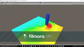 CNC processing thermal analysis