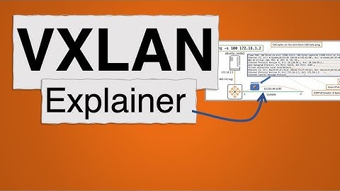 VXLAN Explainer 1
