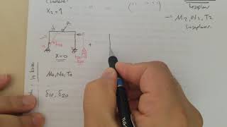 Yapı Statiği 2 1Hafta Bölüm 3 Kuvvet Enerji Yöntemi Teorik Konu Anlatımı