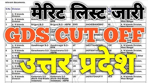 GDS Merit List Out ✅ GDS CUTOFF MARKS UTTAR PRADESH // uttar pradesh gds cut off 2024