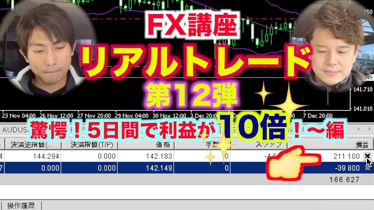 【FXリアルトレード Vol.12】月給20万なら5日で十分稼げる時代です。