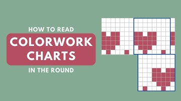 How to Read a Colorwork Chart when Knitting in the Round