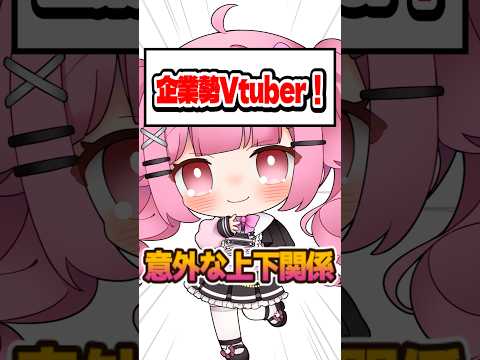 【衝撃】Vtuberの上下関係【企業勢Vtuber】#vtuber  #推しをお探しですか