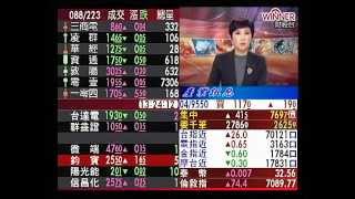 20150413 1230 理財資訊讚