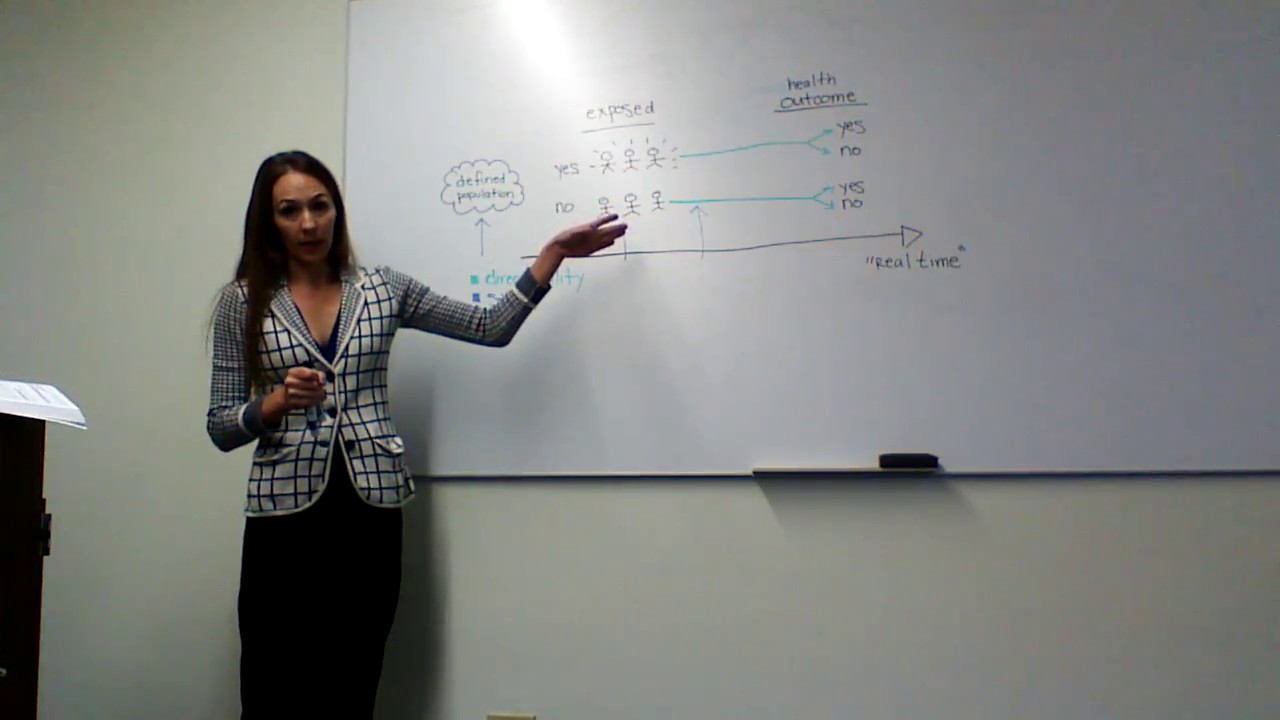 Cohort Study Design - YouTube