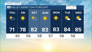 23ABC Weather for Thursday, April 20, 2023