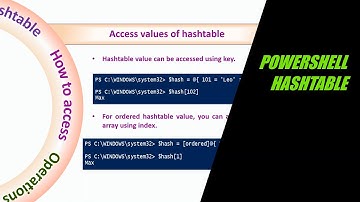 PowerShell Hashtable