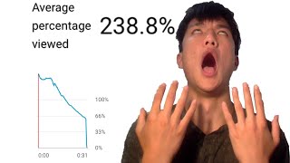 I broke the youtube algorithm