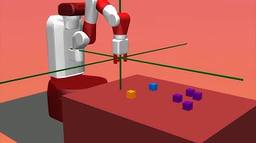 Curious: Intrinsically Motivated Modular Multi-Goal Reinforcement Learning