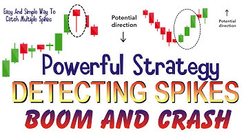 best strategy for catching spikes on boom and crash