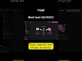 Track Your Time With One Click | Toggl