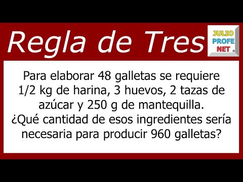 Regla de tres simple directa | Problema 4 #julioprofe