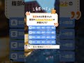 Q.腹痛を訴える患者さんへの腹部のフィジカルアセスメントの順番はどれでしょうか?