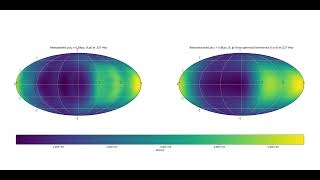 density evolution combined r0=0.3, r0=0.8, r0=1.20, r0=1.26 kpc