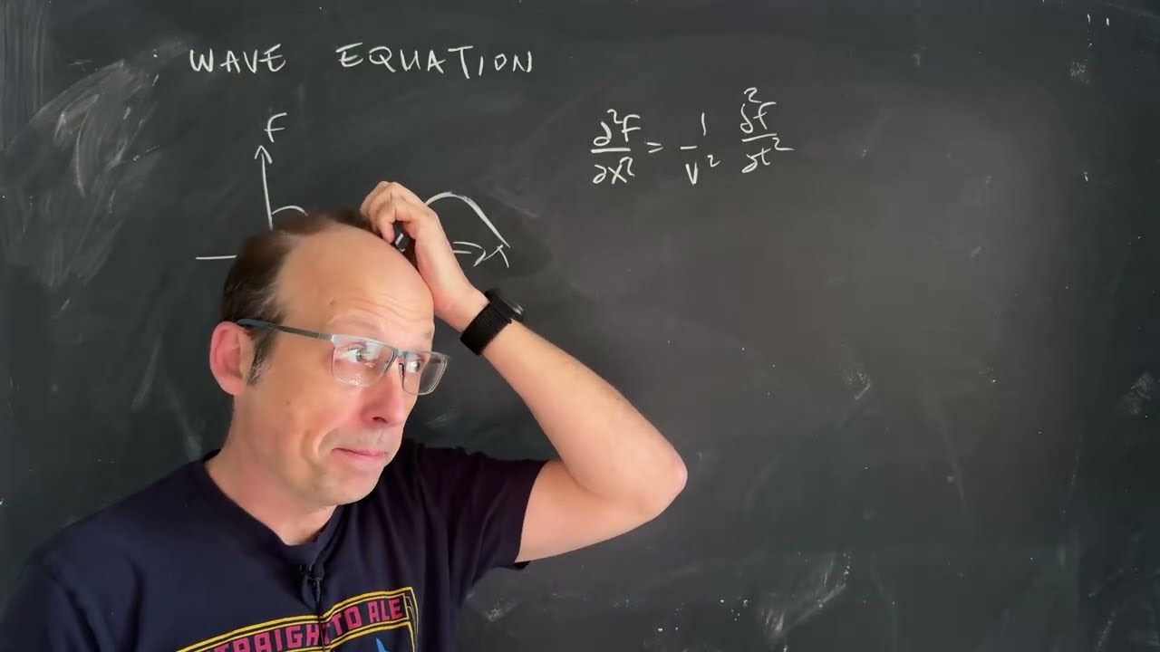 Электродинамика: Введение в одномерное волновое уравнение