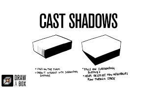 Drawabox Lesson 2: Cast Shadows