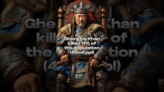 Most Brutal Ruler In