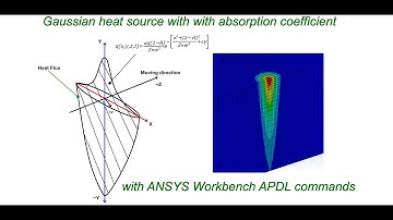 Ansys Workbench Gaussian Heat source with Absorption coefficient