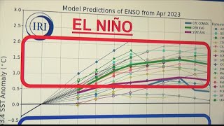 Today in Amarillo: El Niño is officially here