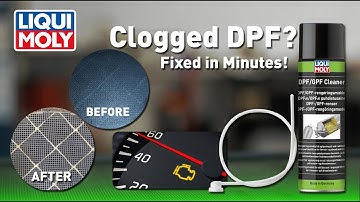 Restore Power Instantly with Liqui Moly DPF Cleaner – No Parts Removed! 🚗💨