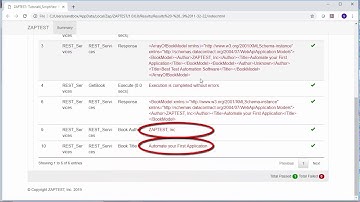 ZAPTEST - REST API Services (Scripted)