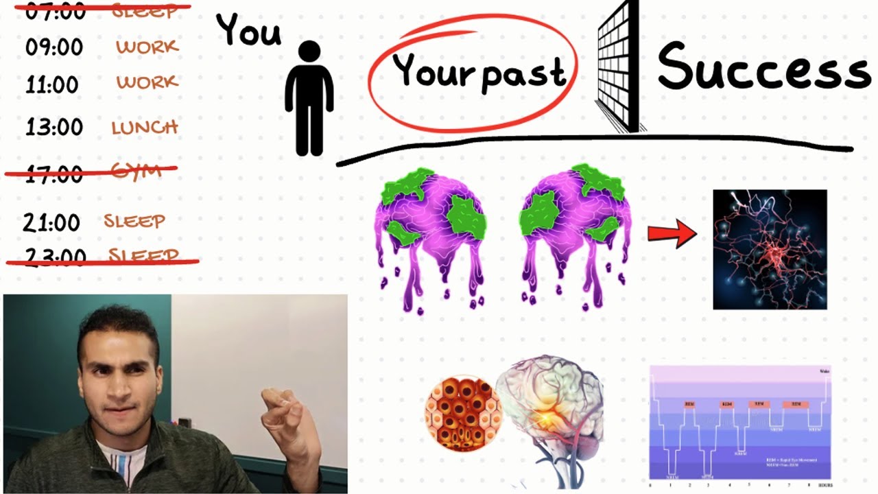 My Realizations After 5 Years of Experimenting with Mindsets