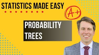 Famous Probability Decision Tree Basics: Your Key To Smarter Decisions Wealth