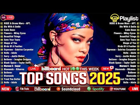 Billboard Hot 100 - Rihanna, Taylor Swift, Maroon 5, Ed Sheeran, Dua Lipa, Selena Gomez, The Weeknd