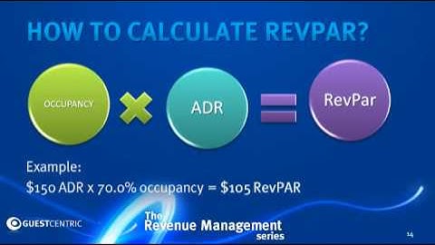 Introduction to Revenue Management Part II by GuestCentric Systems www.guestcentric.com