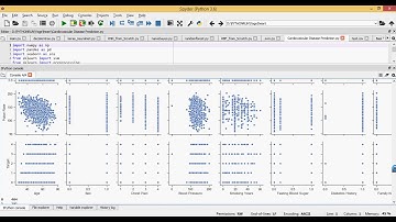 Effective Heart Disease Prediction Using Hybrid Machine Learning Techniques in Python