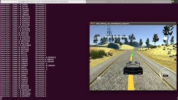 Model Predictive Control