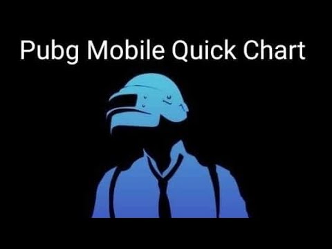 Pubg Mobile Quick Chat With Alan Walker On My Way Song|Pubg quick chat and on my way song|By SK