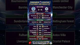 Premier League Results &amp; Fixtures: Man City Edge Burnley, Leeds Draw at Bournemouth (Matchweek 34)