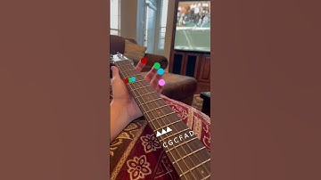 Thumbnail of Something In The Way - Nirvana Guitar Lesson + Tutorial