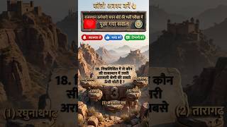 Rajasthan gk quiz important question for All exam. RPSC,2nd grade, LDC exam. #rajasthangk #gkquiz