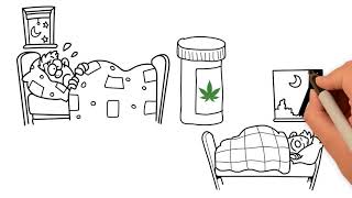 420 Evaluations Online Menifee california | PureCannMD