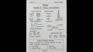 NCERT Class 7th History Chapter 3rd, 4th and 5th Short Notes ✨✨ #studymaterial #classnotes