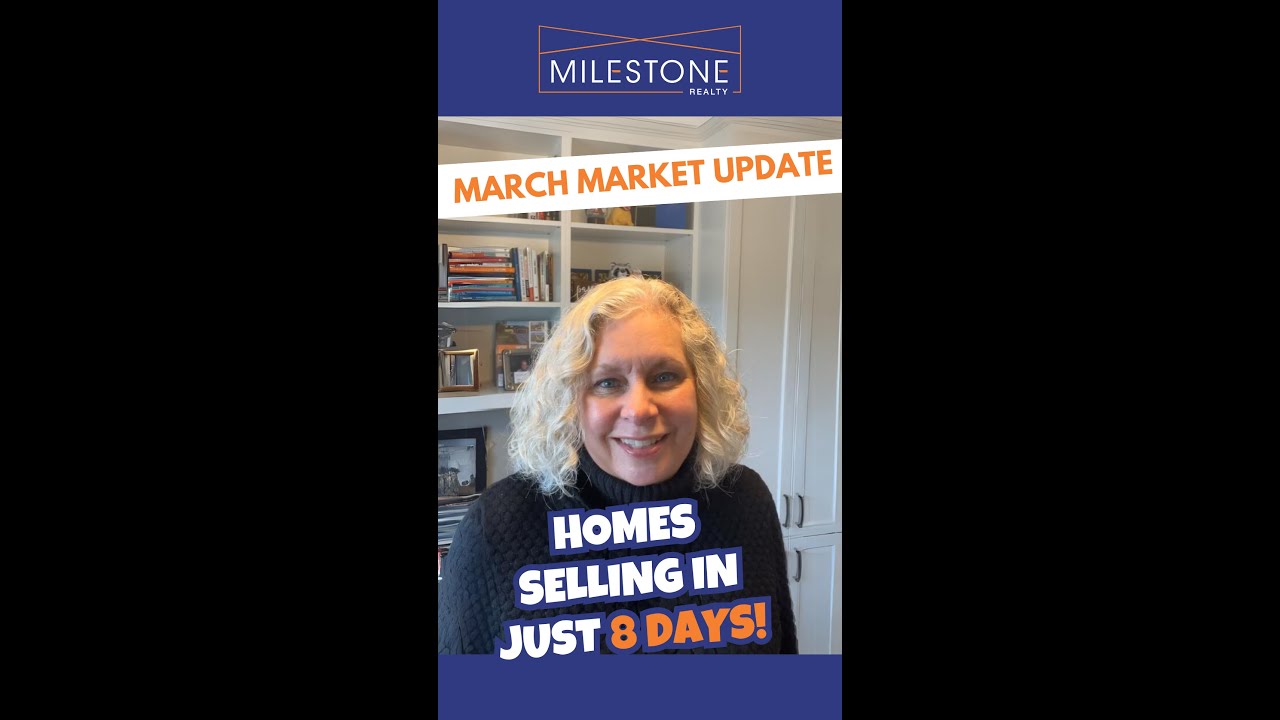 Market Update March 2024 | Milestone Realty