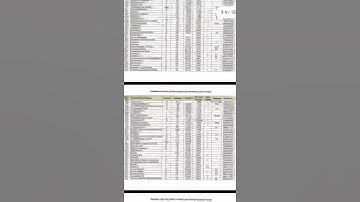 KCET VERIFICATION SLIP & SECRET KEYೇಗಿರುತ್ತದೆ ನೋಡಿ | TODAYS VERIFICATION OFDOCUMENTS UPDATE