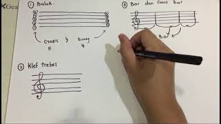 Simbol Asas Muzik - KSSR Pendidikan Muzik