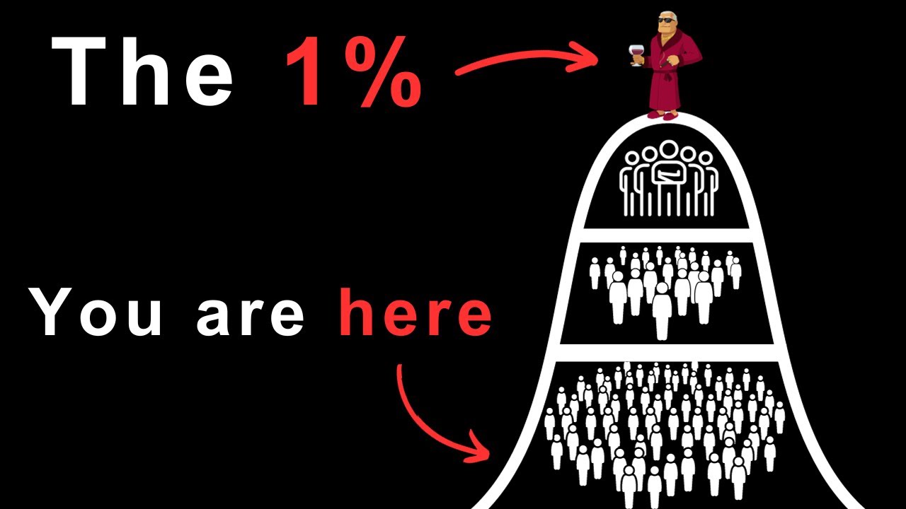 How to To ACTUALLY THINK Like the 1% (It's Easier Than You Think)